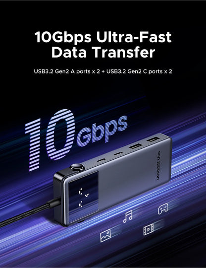 UGREEN 6-in-1 Docking Station