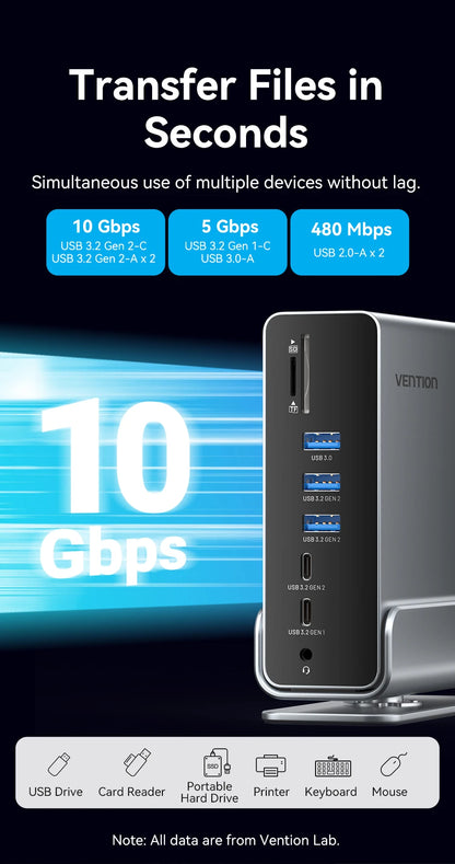 Vention 15-in-1 Docking Station
