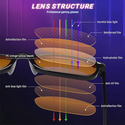 OKH Orange Lens Sleep Glasses