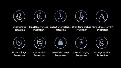 Xiaomi 5000mAh Power Bank