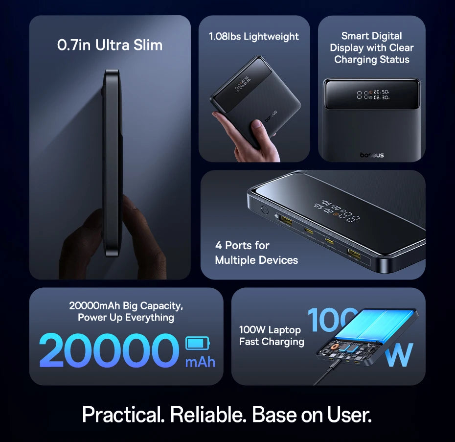 100W PD Fast Charging Power Bank
