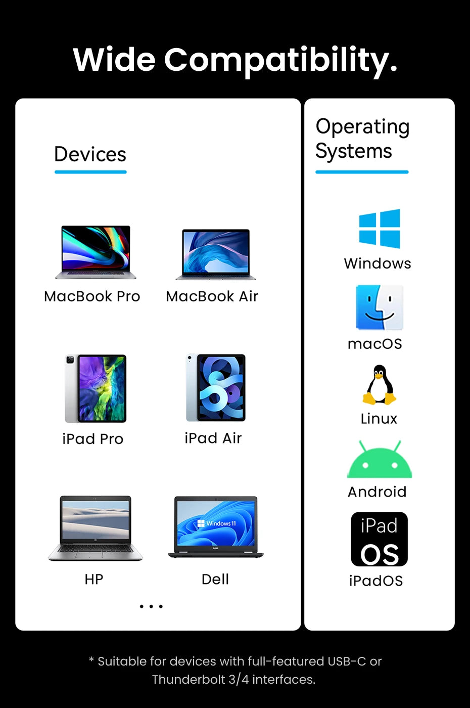 Vention 13-in-1 Docking Station