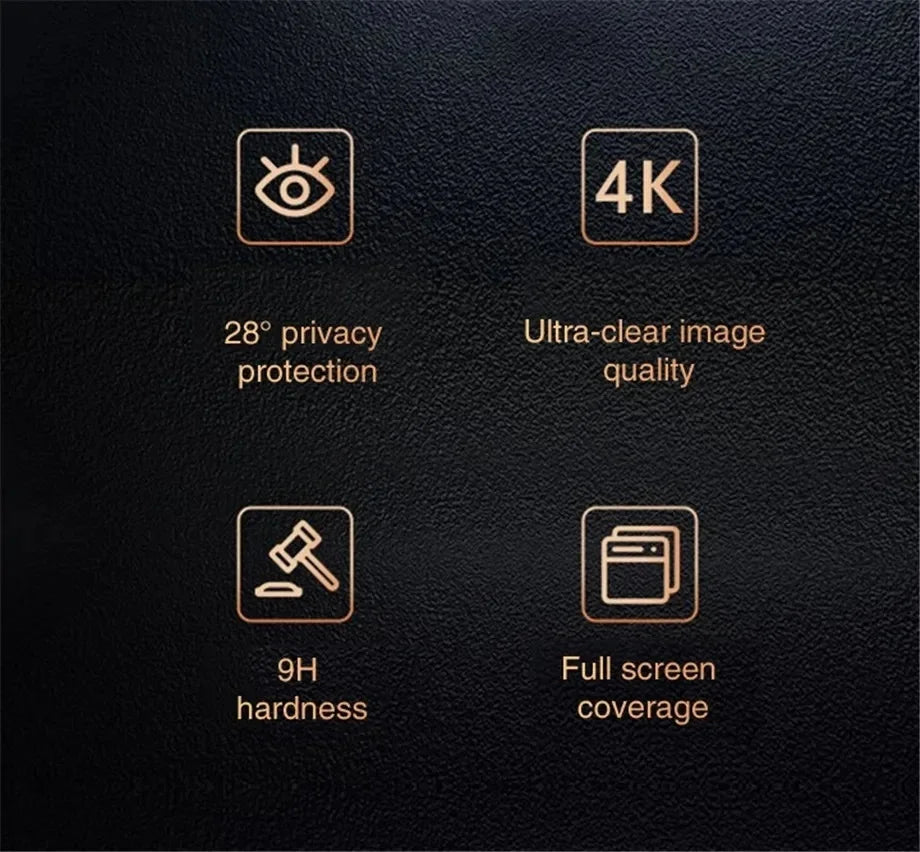 Full Cover Privacy Screen Protector iPhone