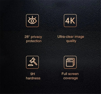 Full Cover Privacy Screen Protector iPhone