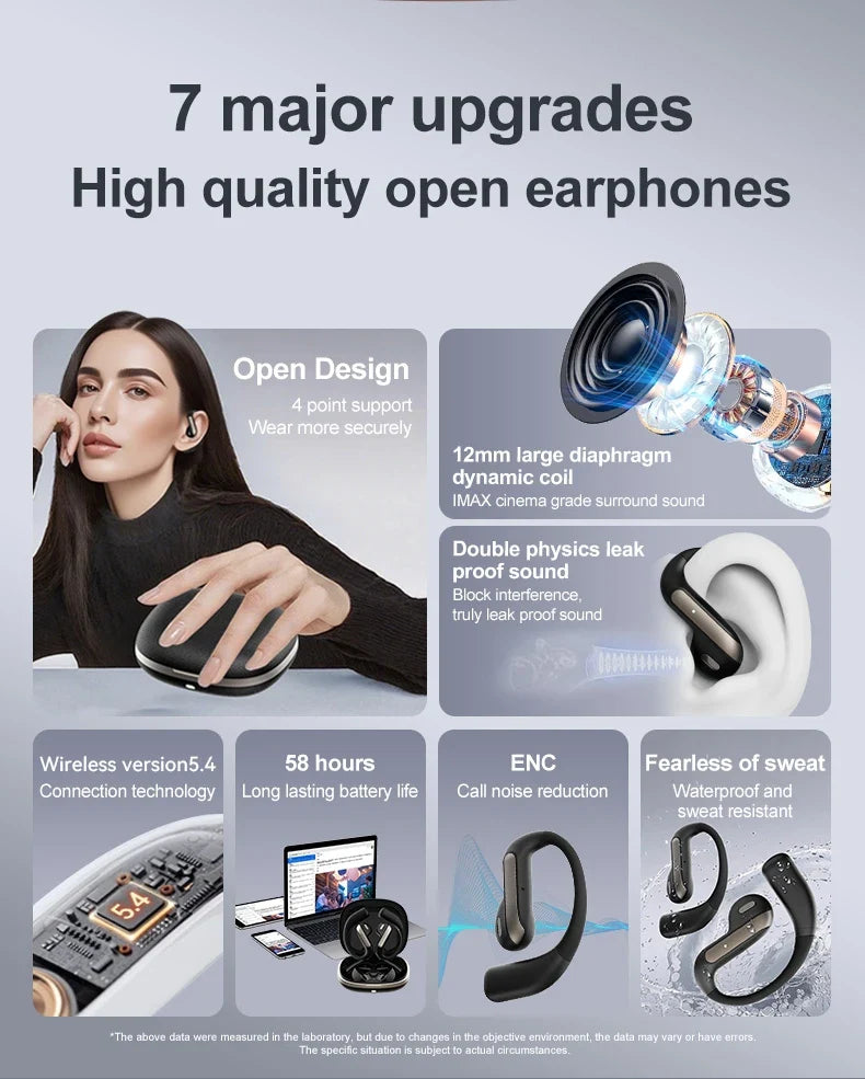 Sport Earbuds with Translation, Ear-Hook