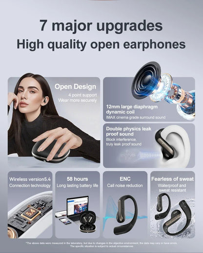 Sport Earbuds with Translation, Ear-Hook