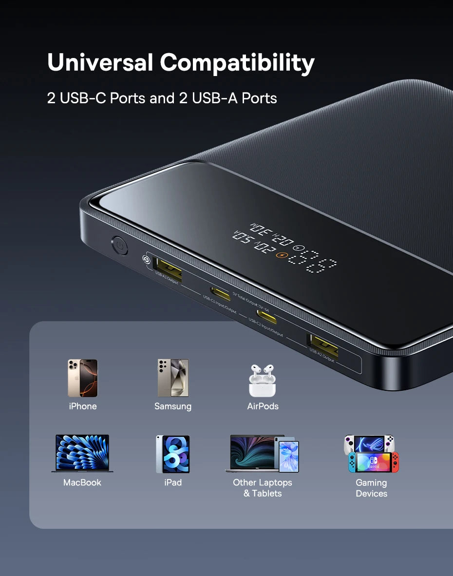 100W PD Fast Charging Power Bank
