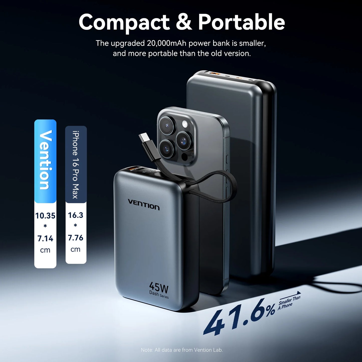45W Fast Charging Power Bank