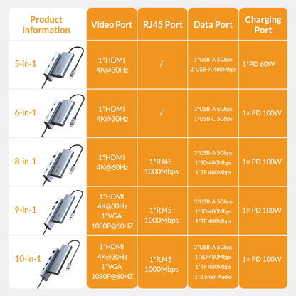 iDsonix 15-in-1 Docking Station