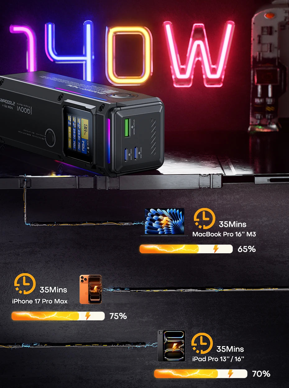 QOOVI 27000mAh Power Bank