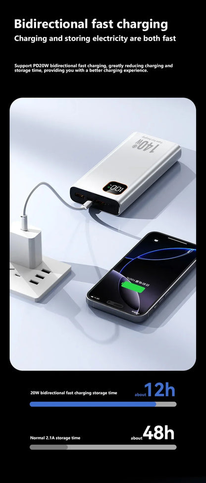Super Fast Charging Power Bank