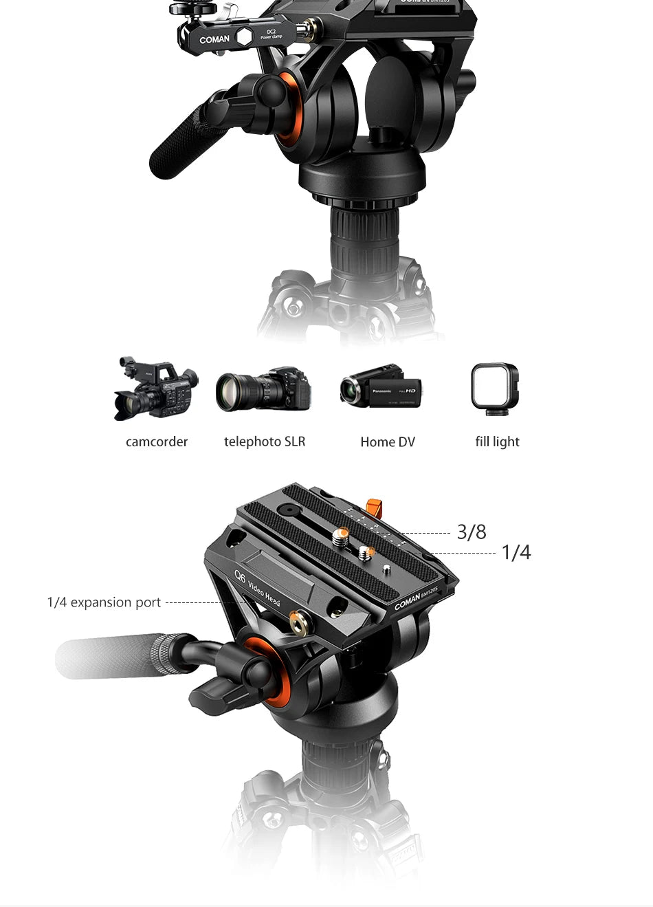Panorama Travel Tripod