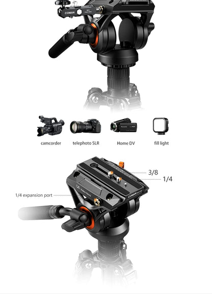 Panorama Travel Tripod