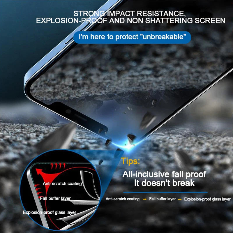 Full Cover Privacy Screen Protector iPhone