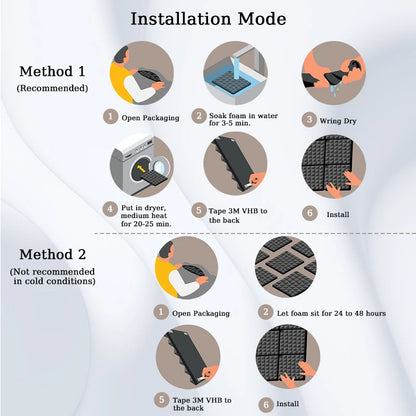 Egg Trough Acoustic Foam Panels