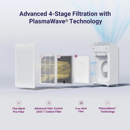 Purelume Whole-Room Smart Air Purifier