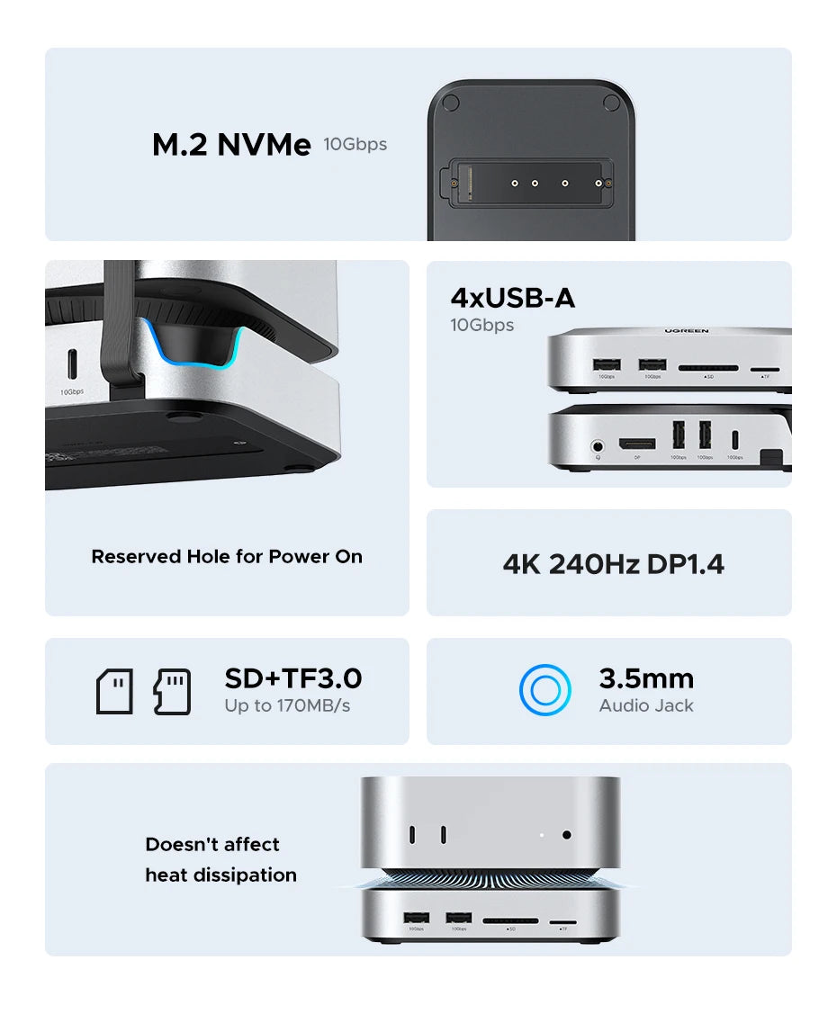 UGREEN Docking Station