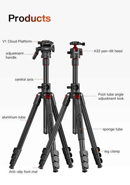 Mini Overhead Camera Tripod