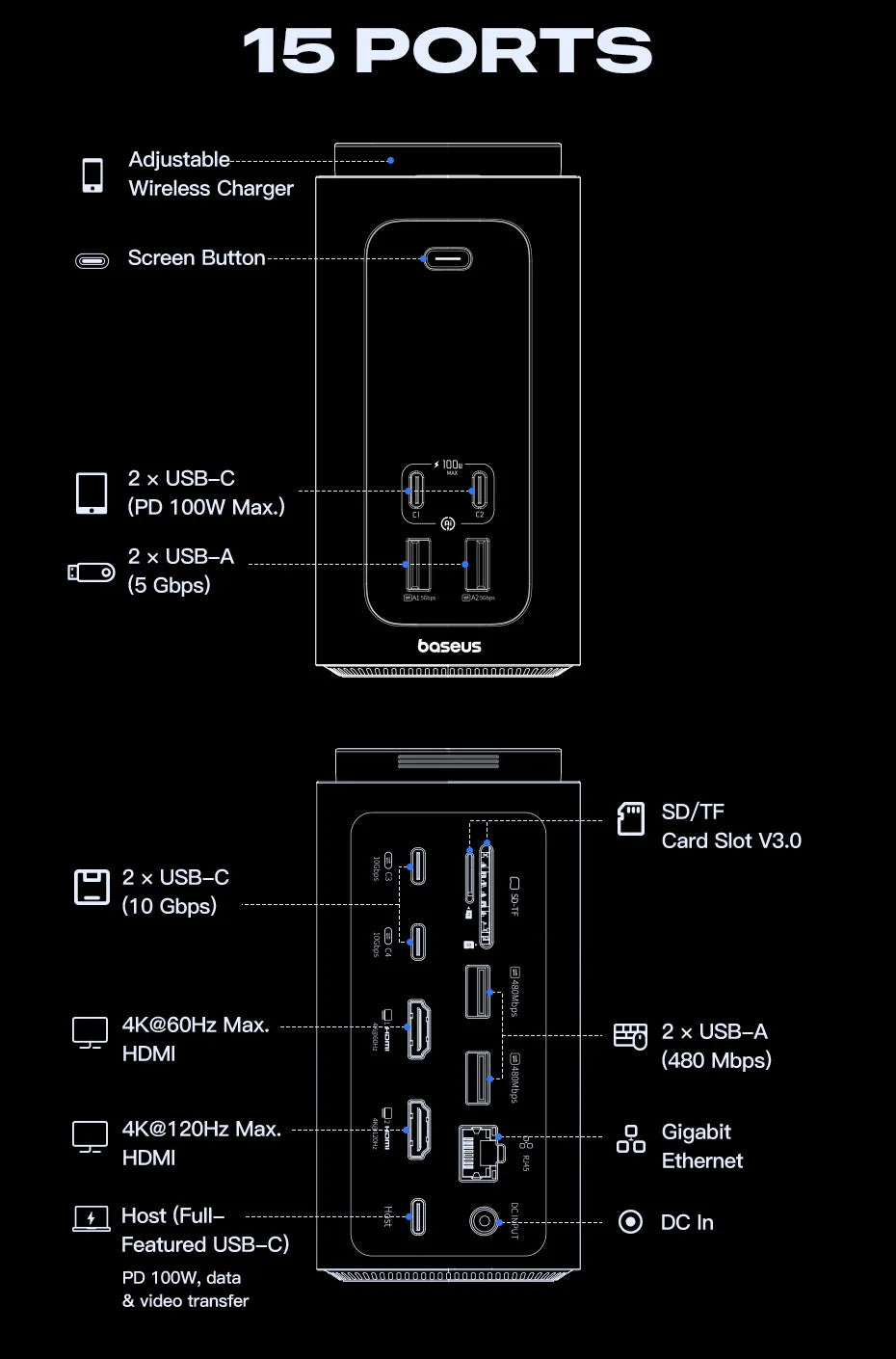 Baseus 15-in-1 Docking Station