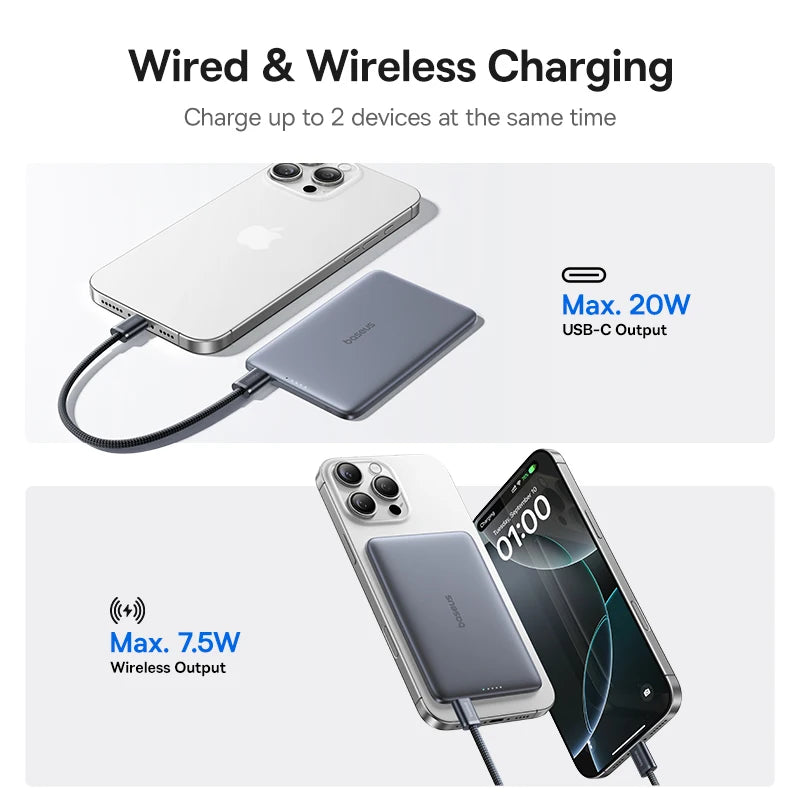 Baseus SlimCard 5K Power Bank