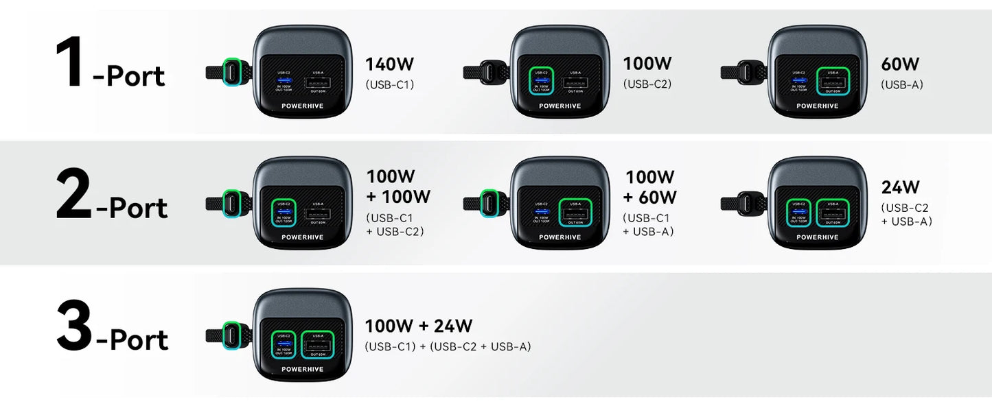 Vention 27000mAh Power Bank III
