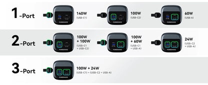 Vention 27000mAh Power Bank III