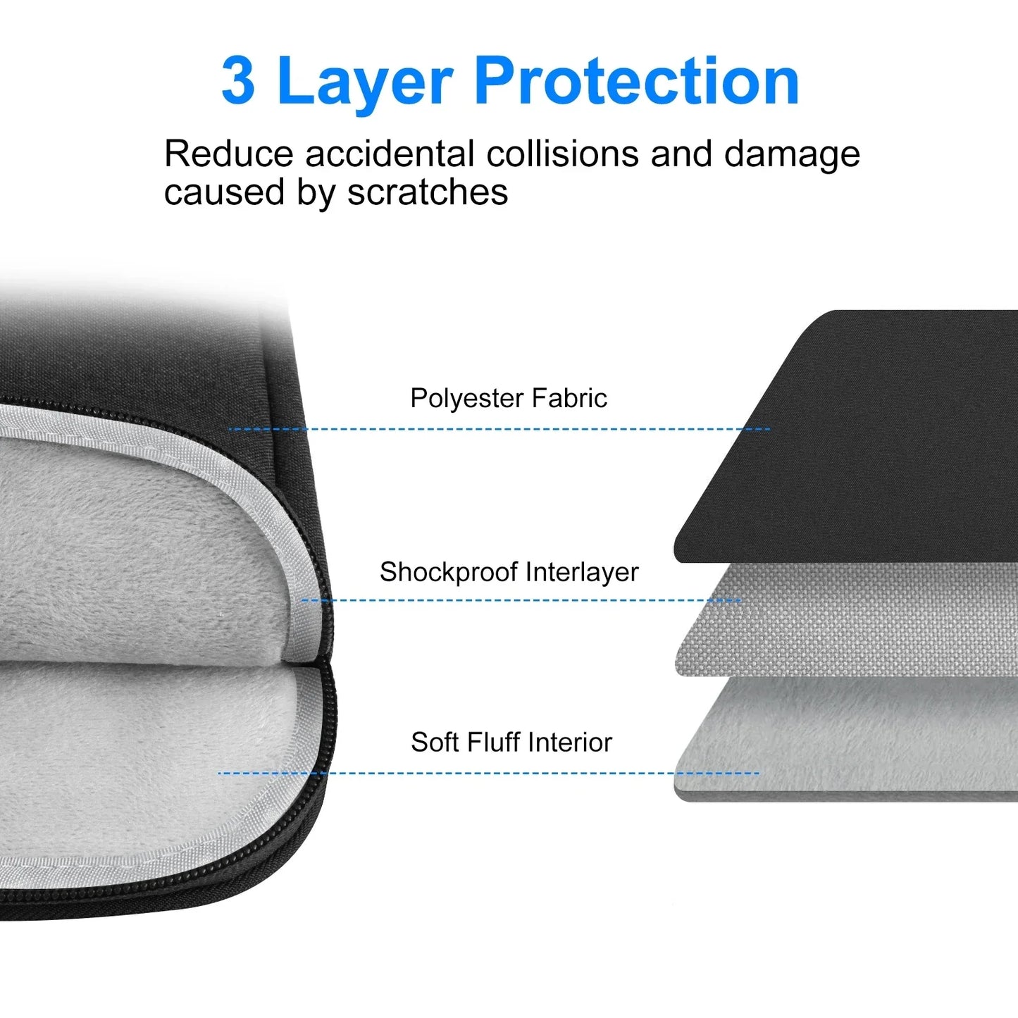 Shockproof Laptop Briefcase
