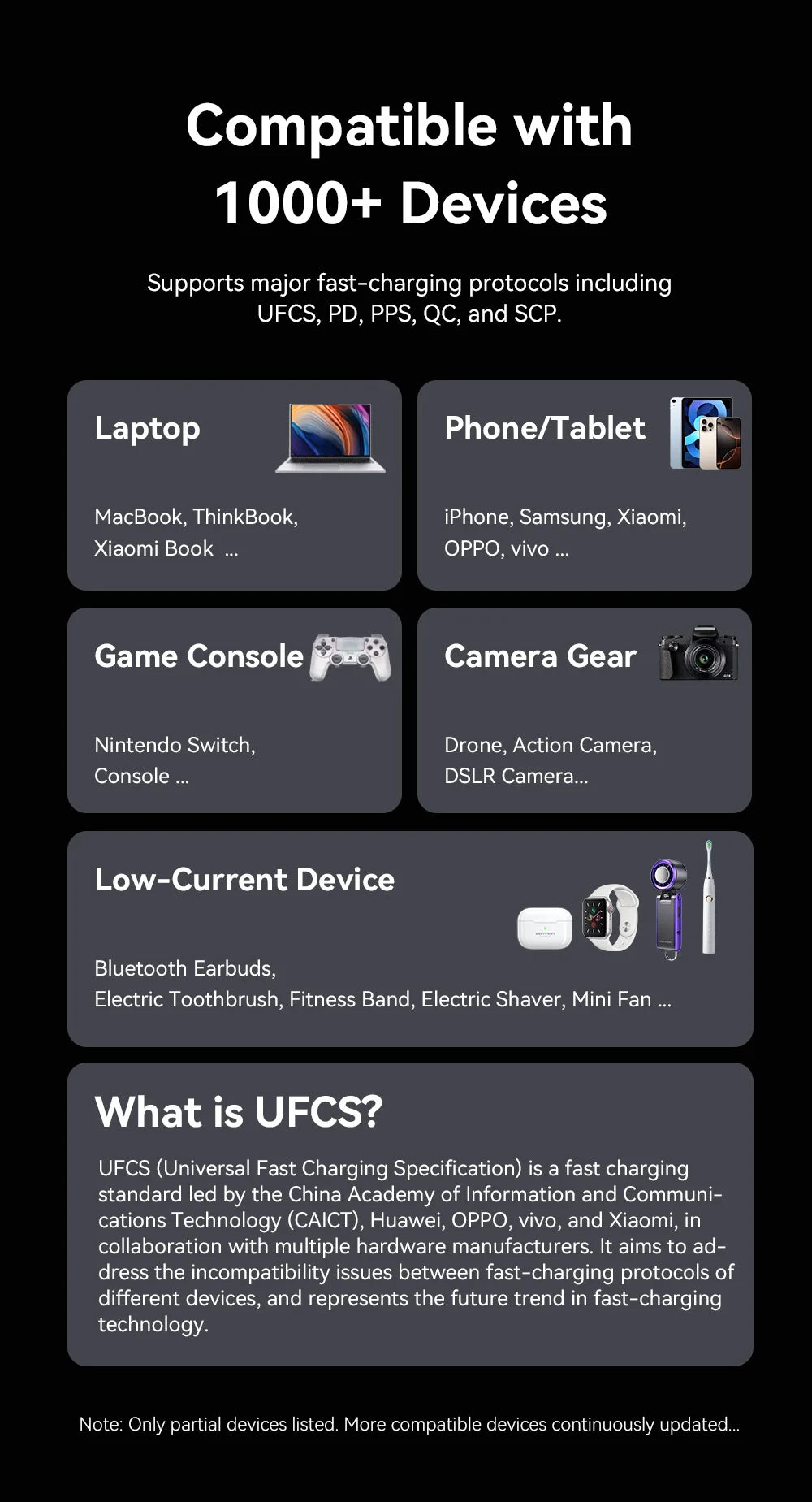 Vention 20000mAh Power Bank