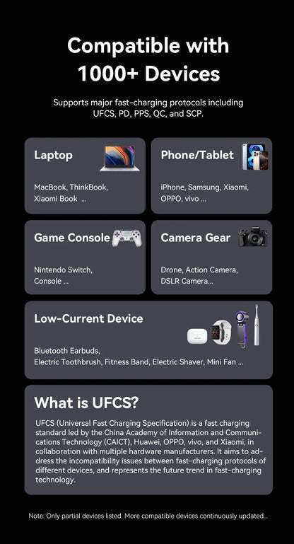 Vention 20000mAh Power Bank