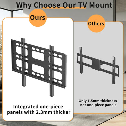 Full Motion TV Wall Mount