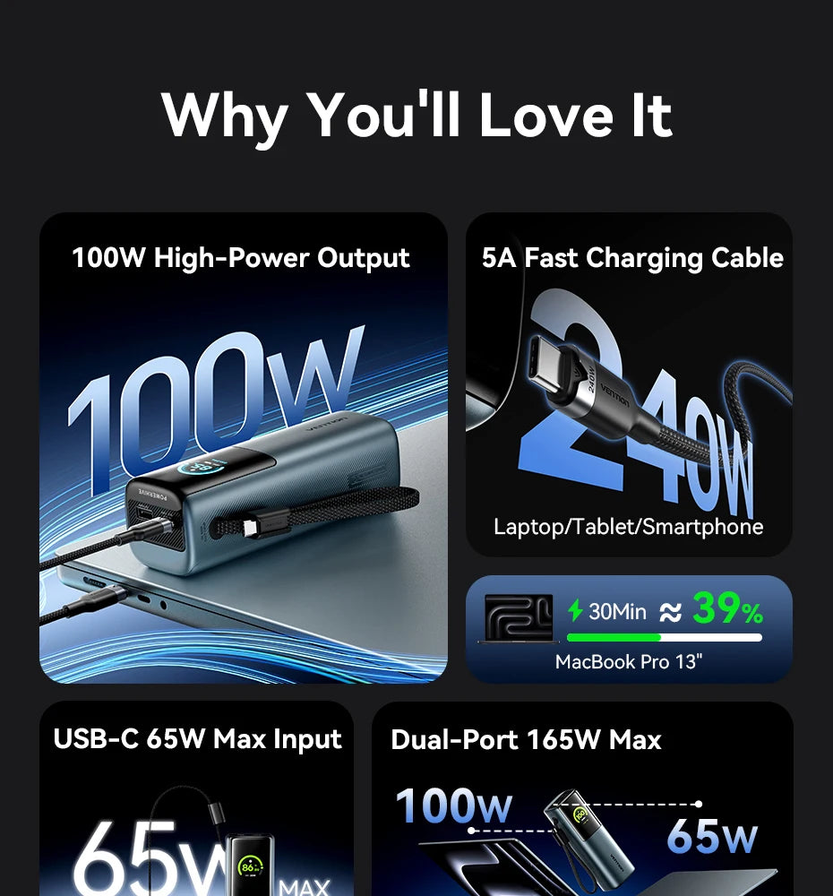 Vention 20000mAh Power Bank