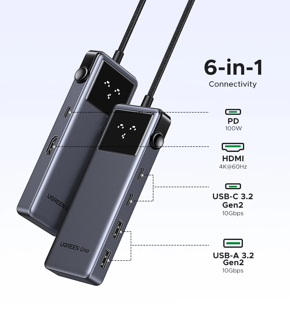 UGREEN 6-in-1 Docking Station