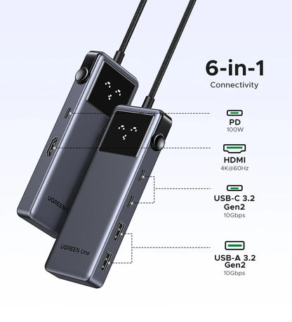 UGREEN 6-in-1 Docking Station
