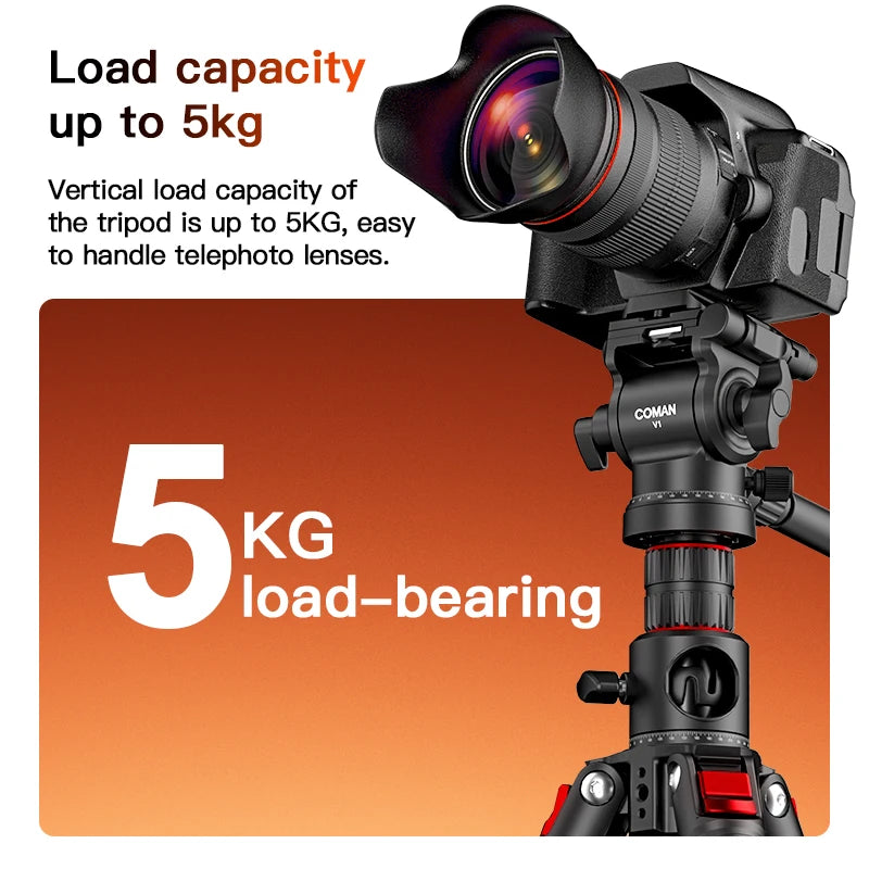 Mini Overhead Camera Tripod