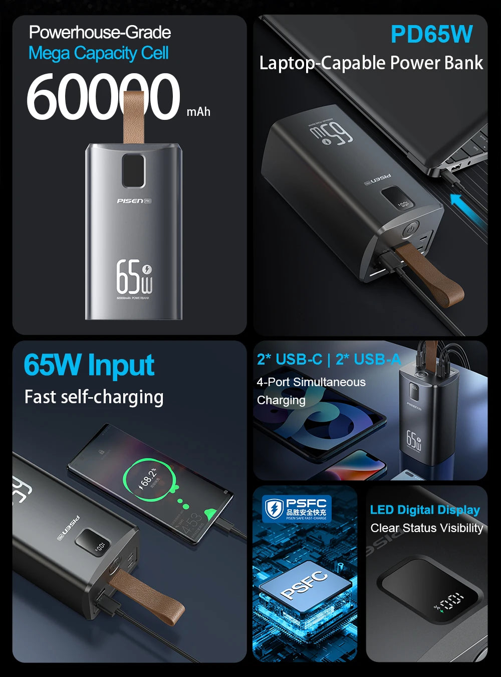 PISEN 60000mAh Power Bank