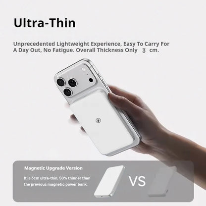 MagAura 10K Slim Power Bank