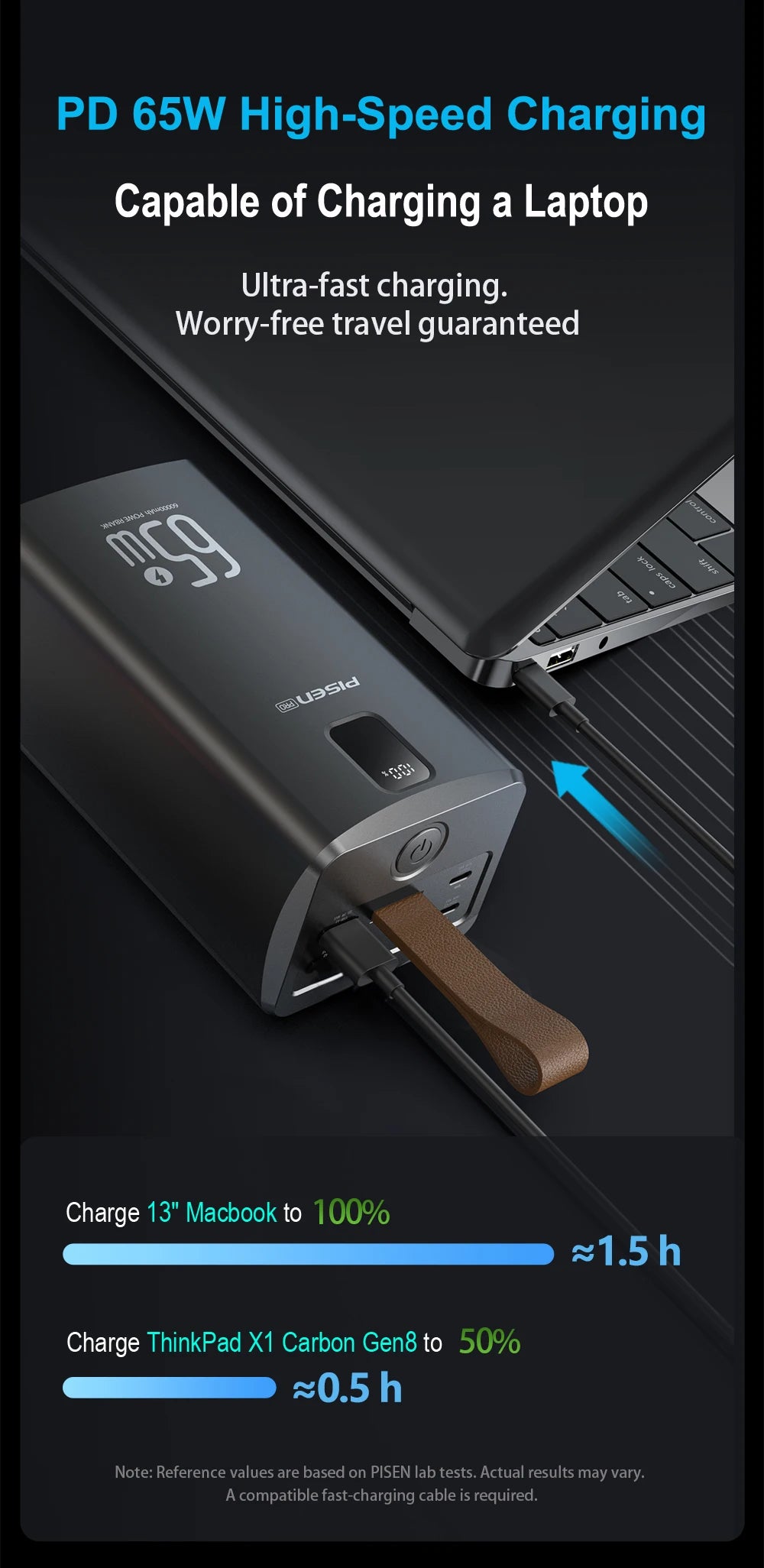 PISEN 60000mAh Power Bank