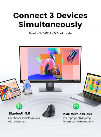 Vertical Ergonomic Wireless Mouse