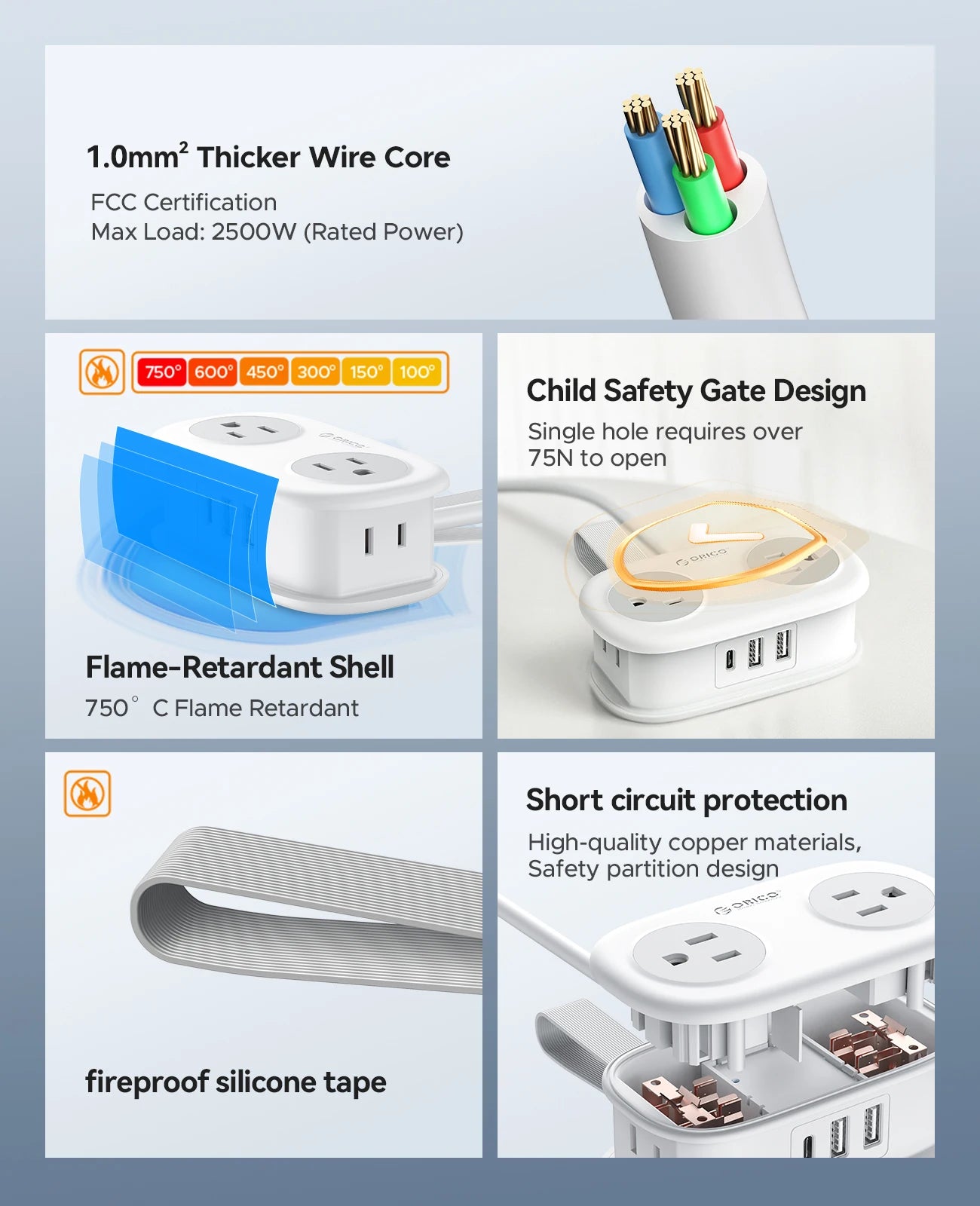ORICO Cable-Wrap Travel Power Strip