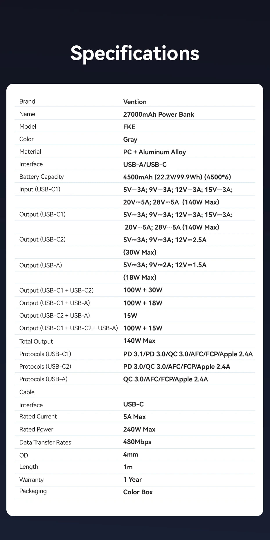 Vention 27000mAh Power Bank II