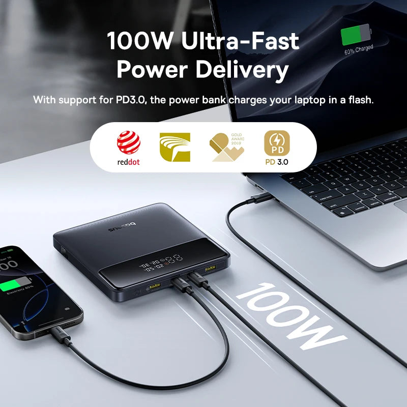 100W PD Fast Charging Power Bank