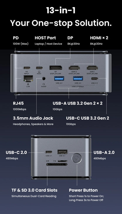 Vention 13-in-1 Docking Station