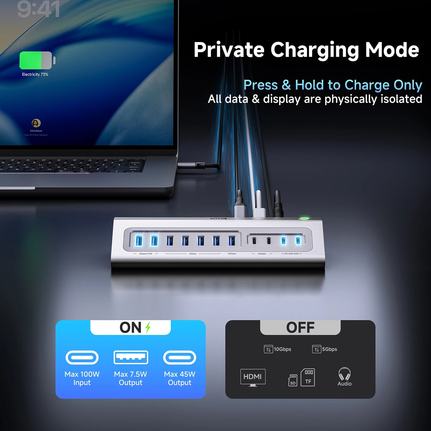 GITFOS 18-in-1 Docking Station