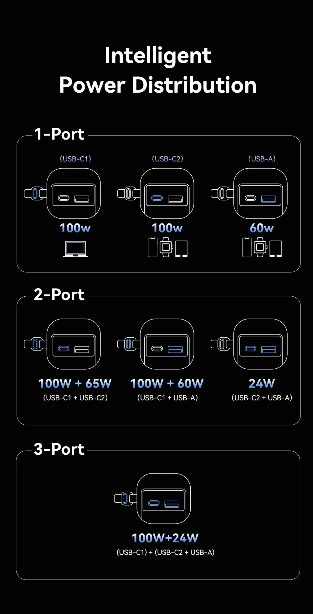 Vention 20000mAh Power Bank