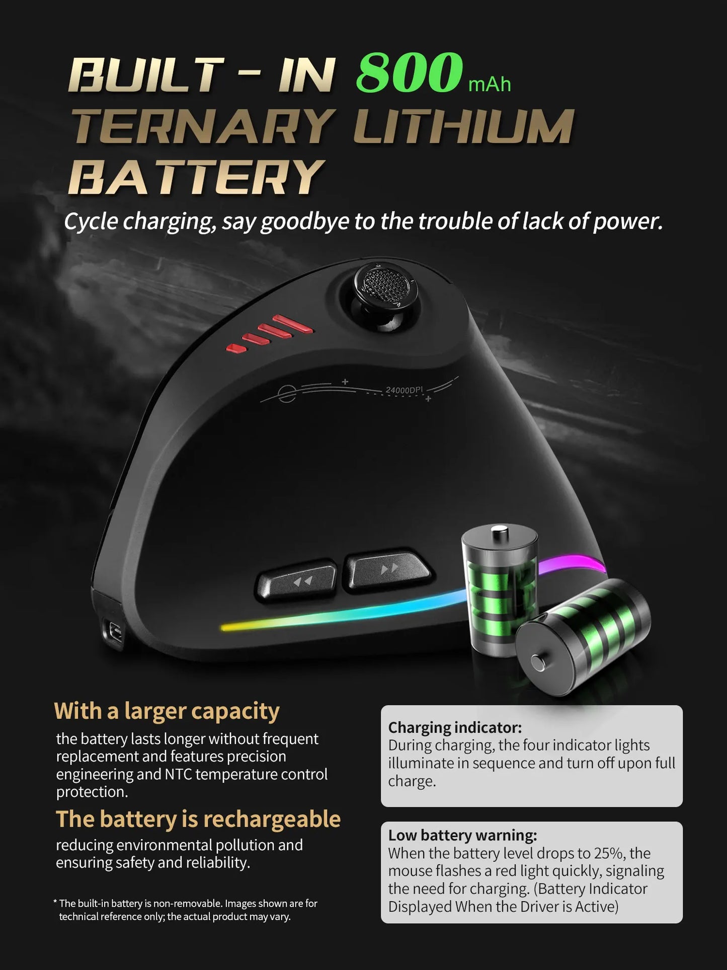 ZELOTES F18 Vertical Wireless Mouse