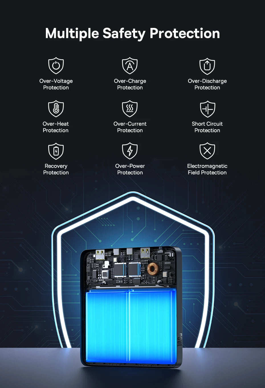 100W PD Fast Charging Power Bank
