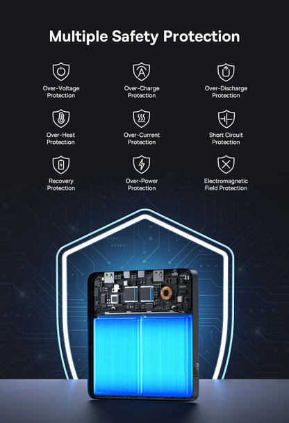 100W PD Fast Charging Power Bank