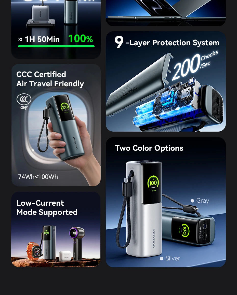 Vention 20000mAh Power Bank