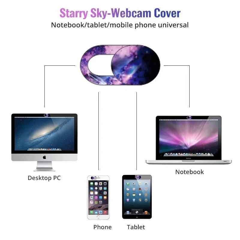 Magnetic Webcam Privacy Cover