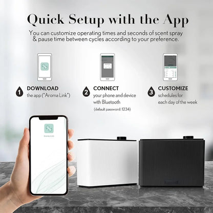 Smart Scent Diffuser 4000m³
